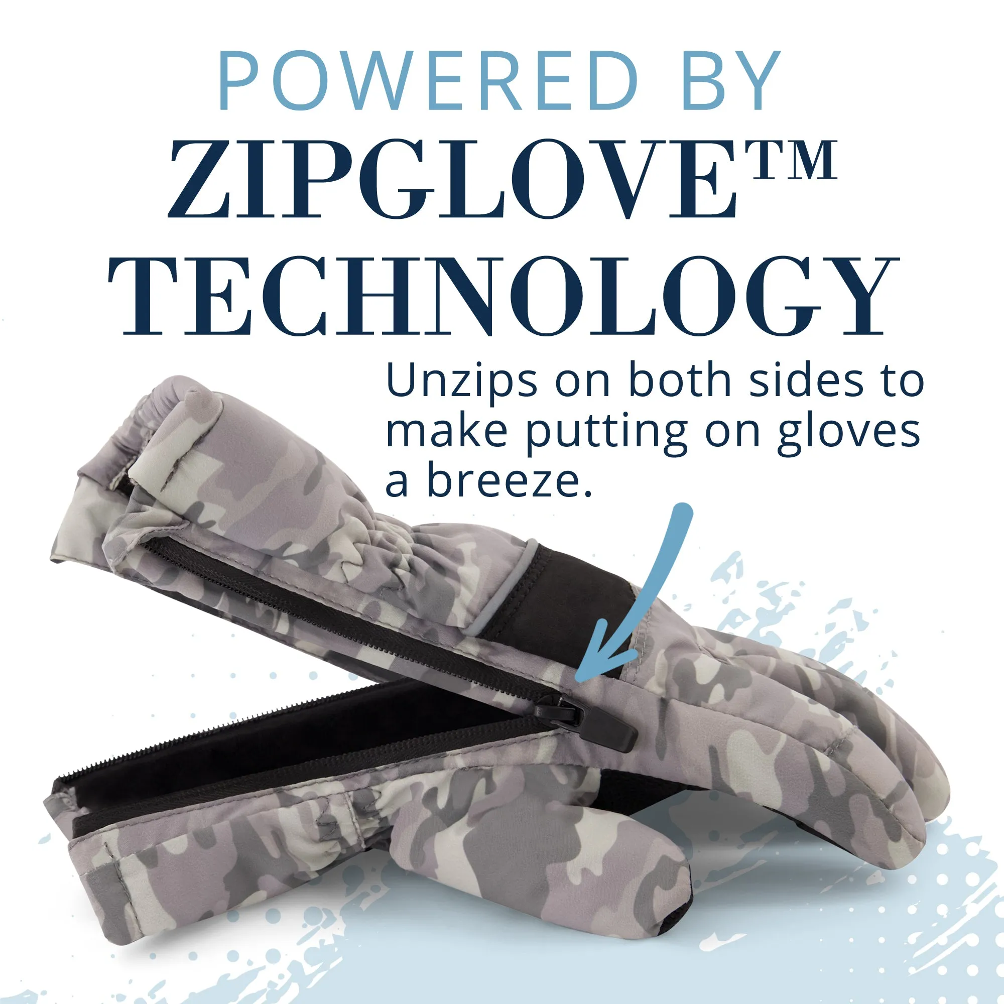 Winter & Ski Glove powered by ZIPGLOVE TECHNOLOGY | Camo